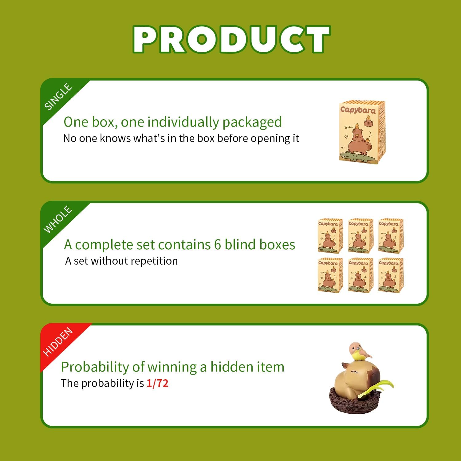 Capybara Blind Box Figures, Random Design Action Figures Collectible Toys Home Decorations for Gifts, Single Box